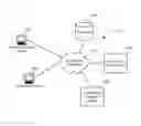 Fig. 01 - Price mining prevention systems and related methods