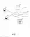 Fig. 02 - Price mining prevention systems and related methods