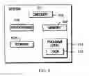 Fig. 07 - Customized information networks for deception and attack mitigation