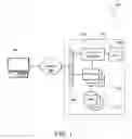 Fig. 02 - Policy management for data migration