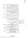 Fig. 08 - Policy management for data migration