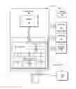 Fig. 01 - Rule lookup using predictive tuples based rule lookup cache in the data plane