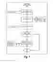 Fig. 08 - Rule lookup using predictive tuples based rule lookup cache in the data plane