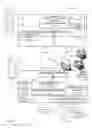 Fig. 02 - Methods and apparatus to facilitate end-user defined policy management