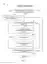 Fig. 07 - Methods and apparatus to facilitate end-user defined policy management