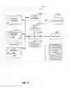 Fig. 12 - Methods and apparatus to facilitate end-user defined policy management
