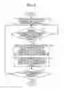 Fig. 10 - INFORMATION TRANSMISSION SYSTEM, INFORMATION TRANSMISSION METHOD, AND STORAGE MEDIUM