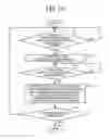 Fig. 11 - INFORMATION TRANSMISSION SYSTEM, INFORMATION TRANSMISSION METHOD, AND STORAGE MEDIUM