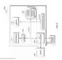 Fig. 05 - Multiplexed, multimodal conferencing