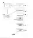 Fig. 06 - Entity page recommendation based on post content