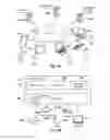 Fig. 11 - Entity page recommendation based on post content