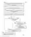 Fig. 06 - System and method for automatic meeting note creation and sharing using a user's context and physical proximity