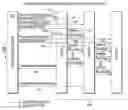 Fig. 01 - Streaming data on data processes
