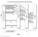 Fig. 02 - Streaming data on data processes