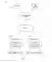Fig. 02 - Synchronized playback of alternate content version
