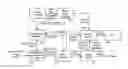 Fig. 01 - Method and apparatus for adaptively compressing streaming video