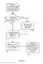 Fig. 06 - Method and apparatus for adaptively compressing streaming video