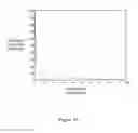 Fig. 11 - Method and apparatus for adaptively compressing streaming video