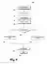 Fig. 10 - Adaptive variable fidelity media distribution system and method