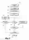 Fig. 12 - Adaptive variable fidelity media distribution system and method