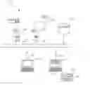 Fig. 01 - Systems and methods for enhancing performance of resource state polling
