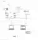 Fig. 02 - Systems and methods for enhancing performance of resource state polling