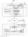 Fig. 04 - Object image information management server, recording medium, and object image information management method