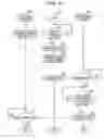 Fig. 06 - METHOD, INFORMATION PROCESSING APPARATUS, AND STORAGE MEDIUM