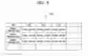 Fig. 07 - METHOD, INFORMATION PROCESSING APPARATUS, AND STORAGE MEDIUM