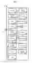 Fig. 02 - Vapor Device Ecosystem