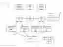 Fig. 01 - Networking functions in a micro-services architecture