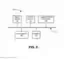 Fig. 03 - Networking functions in a micro-services architecture
