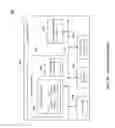 Fig. 12 - Accurate generation of multiple dimensions of computer load
