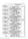 Fig. 02 - Self-expanding software defined computing cluster