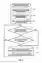 Fig. 06 - Self-expanding software defined computing cluster
