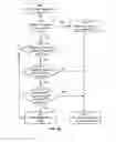 Fig. 07 - Redundancy network protocol system