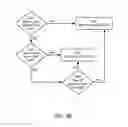 Fig. 08 - Redundancy network protocol system