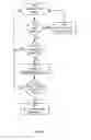 Fig. 11 - Redundancy network protocol system