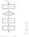 Fig. 06 - MANAGING A SHARED POOL OF CONFIGURABLE COMPUTING RESOURCES HAVING AN ARRANGEMENT OF A SET OF DYNAMICALLY-ASSIGNED RESOURCES