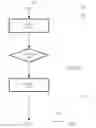 Fig. 08 - MANAGING A SHARED POOL OF CONFIGURABLE COMPUTING RESOURCES HAVING AN ARRANGEMENT OF A SET OF DYNAMICALLY-ASSIGNED RESOURCES