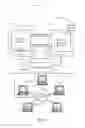 Fig. 16 - SYSTEMS AND METHODS FOR MANAGING GROUP ACTIVITIES OVER A DATA NETWORK