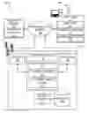 Fig. 01 - System and method for cloud deployment optimization