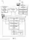 Fig. 02 - System and method for cloud deployment optimization