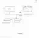 Fig. 03 - SYSTEM AND METHOD FOR ORCHESTRATING REPLICATED COMPONENTS IN A REPLICATED CLOUD BASED COMPUTING ENVIRONMENT