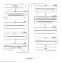 Fig. 04 - SYSTEM AND METHOD FOR ORCHESTRATING REPLICATED COMPONENTS IN A REPLICATED CLOUD BASED COMPUTING ENVIRONMENT