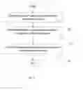 Fig. 07 - Website framework