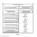 Fig. 04 - Technologies for managing data object requests in a storage node cluster