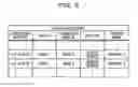 Fig. 06 - PATTERN TRANMISSION METHOD, CONTROL METHOD, AND SYSTEM