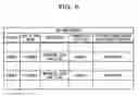 Fig. 07 - PATTERN TRANMISSION METHOD, CONTROL METHOD, AND SYSTEM