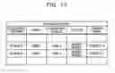 Fig. 13 - PATTERN TRANMISSION METHOD, CONTROL METHOD, AND SYSTEM